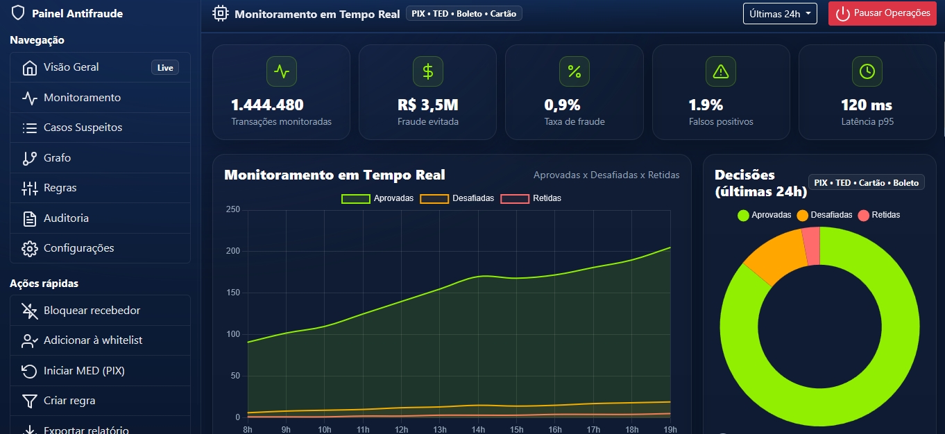 https://auditfinance.com.br/wp-content/uploads/2025/08/dash.jpg